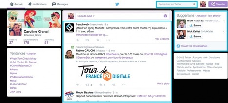 Réseaux sociaux : Comment fonctionne la publicité sur Twitter ? | Community Management | Scoop.it