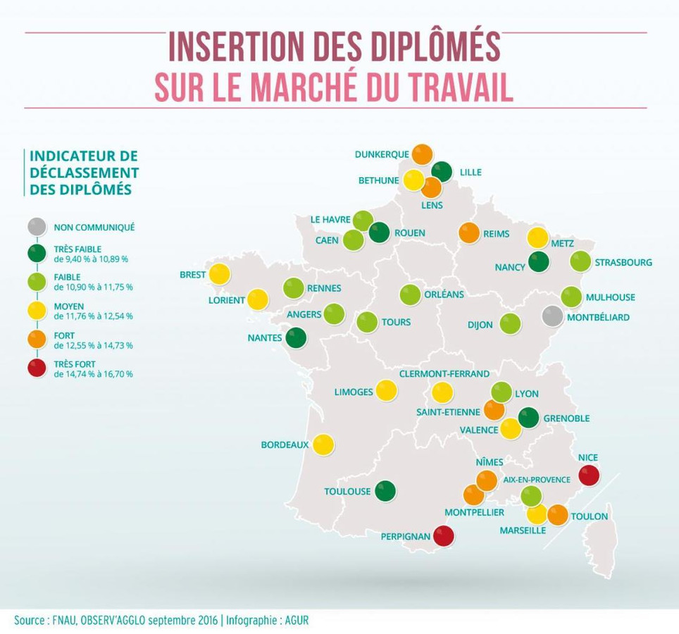 Diplômés : ces agglos où il fait bon travailler - Un chiffre issu d'Observ'agglo!! | Veille territoriale AURH | Scoop.it