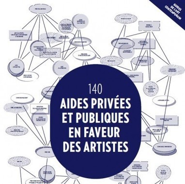 140 aides privées et publiques pour les artistes : Télécharger le guide ! | Time to Learn | Scoop.it