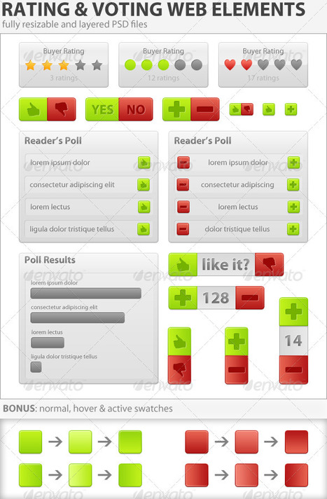 WordPress Express : AJAX, SEO & Tips (S4/11) - Courrier Blog | CSS3 & HTML5 | Scoop.it