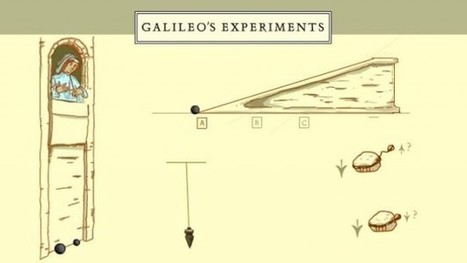 Galileo (V): los experimentos con bolas y planos inclinados | General | Cuaderno de Cultura Científica | Ciencia-Física | Scoop.it