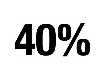 A VC expects you to fail 40% of the time. And that's when they invested. | Ideas for entrepreneurs | Scoop.it