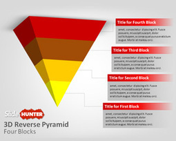 3D Reverse Pyramid Four Blocks for PowerPoint Template | Free Business PowerPoint Templates | Scoop.it