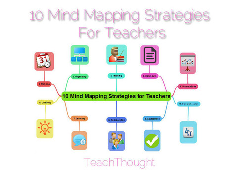 10 Mind Mapping Strategies For Teachers | Blended Technology and the 21st Century Classroom | Scoop.it
