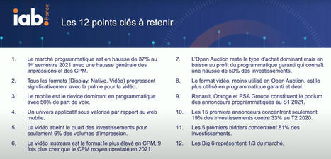 Les agences media des Big 6 représentent un tiers des achats programmatiques du périmètre mesuré par l’Iab France avec Adomik | Offremedia | Programmatique | Scoop.it