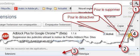 Comment bloquer les publicités sur : Chrome, Firefox, IE, Opera et Safari ! | Mes ressources personnelles | Scoop.it