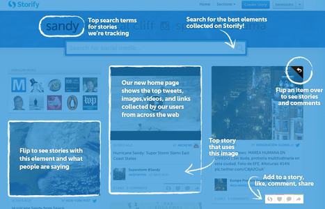 Storify. Outil de curation et de recherche. | Time to Learn | Scoop.it