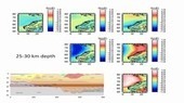 Lithospheric magnetic field | IELTS, ESP, EAP and CALL | Scoop.it