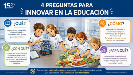 CUED: Innovar no es suficiente, si la educaci&oacute;n no es integral | Educaci&oacute;n a Distancia y TIC | Scoop.it