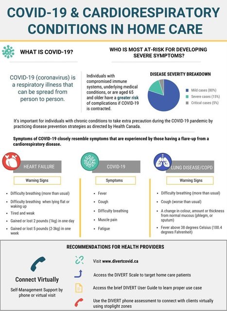 DIVERT | covid toolkit | interRAI | Scoop.it