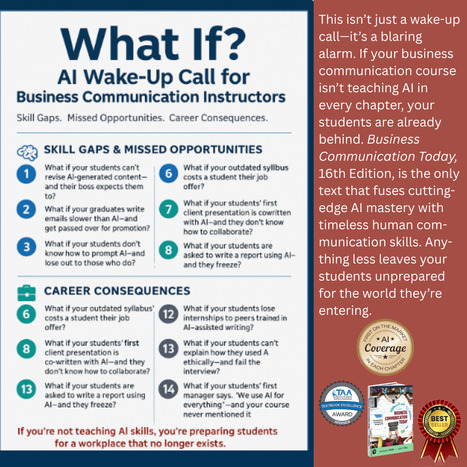 What If? AI Wake-Up Call for Business Communication Instructors | Teaching a Modern Business Communication Course | Scoop.it