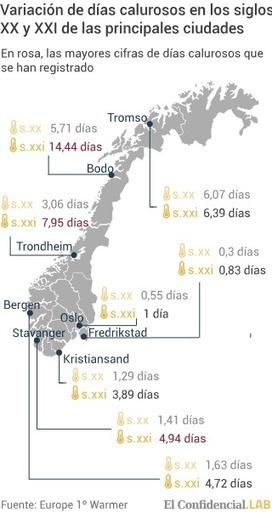 Mundo sostenible: La paradoja noruega: en la gran fiesta del coche eléctrico, el petróleo pone la música | Agenda 2030 | Scoop.it
