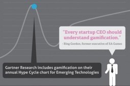 Gamification, Virtual Worlds and The Gartner Hype Cycle | Kapp ... | Augmented, Alternate and Virtual Realities in Education | Scoop.it