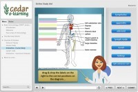 Interactive study aid for Immunology | E-learning for the life sciences | Immunology for University Students | Scoop.it