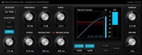 FREEWARE (VST.Win) - TDR Feedback Compressor | Tokyo Dawn Records | Music Producer Lab | Scoop.it