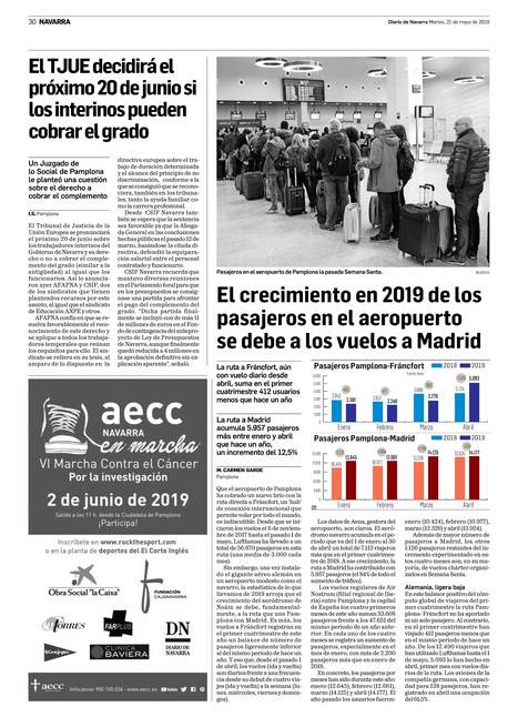 El crecimiento en 2019 de los pasajeros en el aeropuerto se debe a los vuelos a Madrid | Movilidad, logística, transporte | Scoop.it