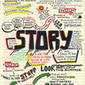 The Art of Storytelling (Infographic) | Adaptive Iterations | How to find and tell your story | Scoop.it