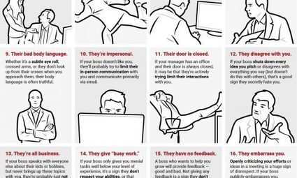 5 Easy Tips To Improve Your Public Speaking [Infographic] | Daily Infographic | Professional Learning Design | Scoop.it
