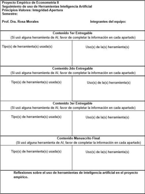 CUED: &iquest;C&oacute;mo cuidar la integridad acad&eacute;mica en proyectos pr&aacute;cticos con IA? | Educaci&oacute;n a Distancia y TIC | Scoop.it