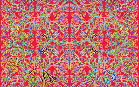 Utiliser les cartes mentales en contexte universitaire | InfoDoc - Information Scientifique Technique | Scoop.it