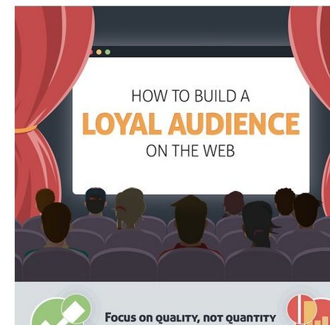 How to Build a Loyal Audience on the Web | e-commerce & social media | Scoop.it