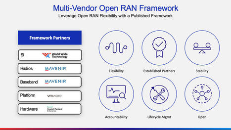 [LPM-7] Free Up Innovation with Multi-Vendor Open RAN Framework | High level trending in... | Scoop.it