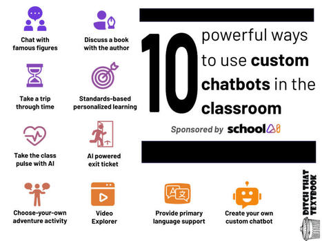 10 powerful ways to use custom chatbots in the classroom | Education 2.0 & 3.0 | Scoop.it