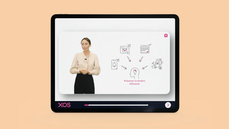 Le micro learning, format cl&eacute; de la formation en ligne ? | Innovation et transformation p&eacute;dagogique | Scoop.it