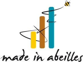 Made in abeilles, parrainage de ruches par les entreprises | Variétés entomologiques | Scoop.it