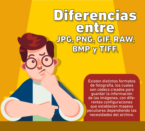 Infografía: Diferencias entre JPG, PNG, GIF, RAW, BMP y TIFF | Educación, TIC y ecología | Scoop.it