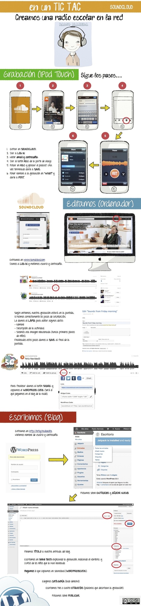 ¿Cuáles son los pasos para grabar un podcast? | Edumorfosis.it | Scoop.it