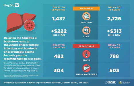 Listen to the experts! | Toufigh Gordi | H&eacute;sitations Vaccinales: Observatoire HESIVAXs | Scoop.it
