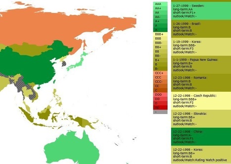 Visualisez l'évolution des notes souveraines dans le monde | P O C: Présentation Originale des Connaissances | Scoop.it