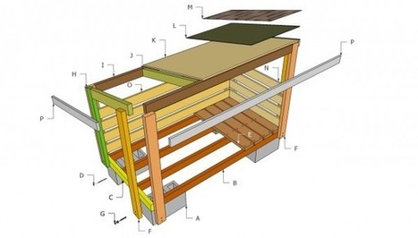 Firewood Shed Plans | Free Outdoor Plans - DIY Shed, Wooden Playhouse, Bbq, Woodworking Projects | Home Repair | Scoop.it