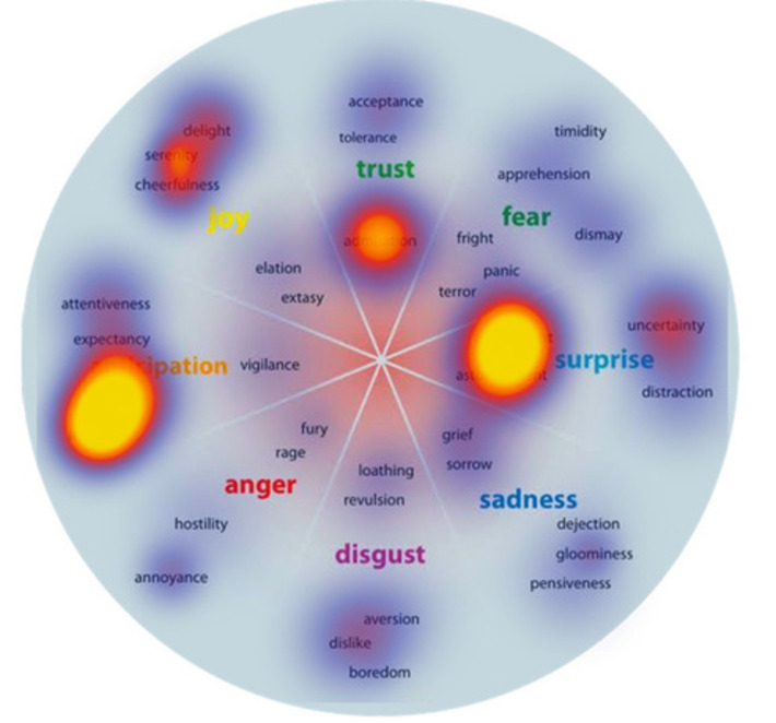 The Emotions that Make Marketing Campaigns Go Viral | A Marketing Mix | Scoop.it