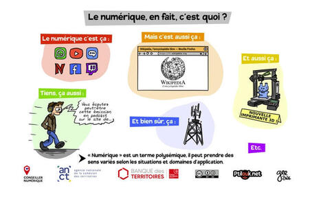 Guide - Culture numérique générale : société et humanité numérique | Les Bases du numérique d’intérêt général | Héros du numérique | Scoop.it