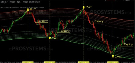 optionbit traderinsight