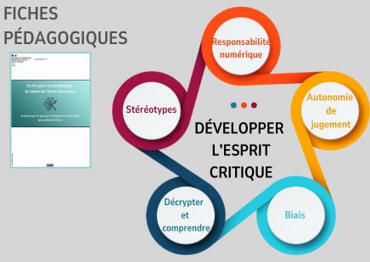 #&eacute;ducation #ia #p&eacute;dagogie #espritcritique #litt&eacute;ratienum&eacute;rique | Micka&euml;l BERTRAND | Notebook or My Personal Learning Network | Scoop.it