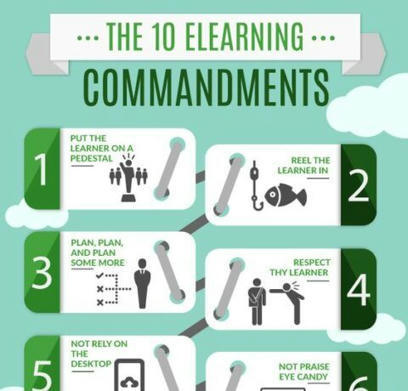 The 10 eLearning Commandments | ware[z]house v.2.1 | Scoop.it