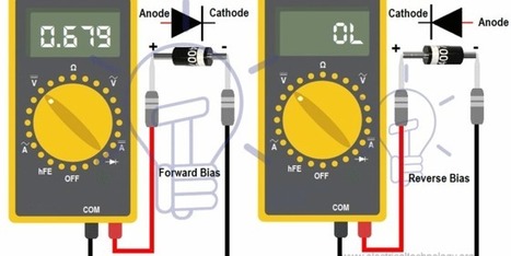 How to Test a Diode using Digital & Analog Multimeter - 4 Ways | tecno4 | Scoop.it