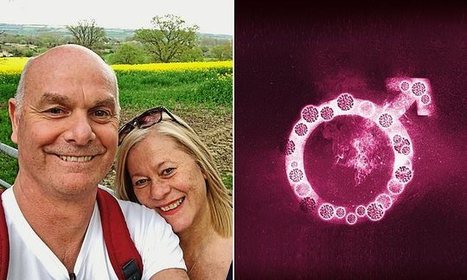Why does Covid-19 kill more men than women? | Daily Mail | In the news: data in the UK Data Service collection across the web | Scoop.it