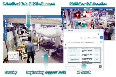 Metaverse Platform for Nuclear Power Plants : Nuclear Energy : Hitachi | HMD hot spot | Scoop.it