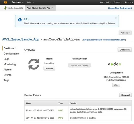 Setting up a Hapi.js App that sends work to a Node.js AWS Worker via SQS | nodeJS and Web APIs | Scoop.it