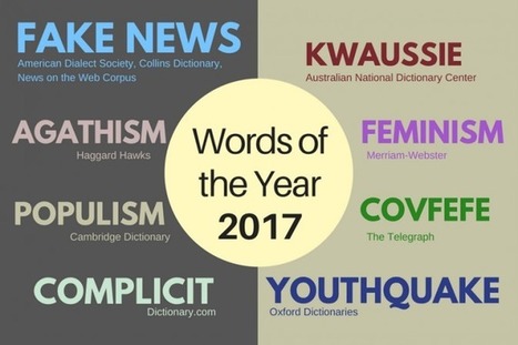 2017 Words of the Year | Creative teaching and learning | Scoop.it