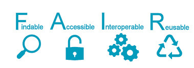 Comment évaluer le niveau de conformité de ses données avec les principes FAIR ? – | SCIENCE OUVERTE | Scoop.it