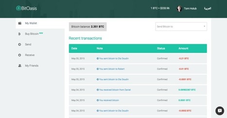 Dogecoin Mining Pool Setup : Dogecoin mining pool scrypt inc austin tx : There are two main components to mining: