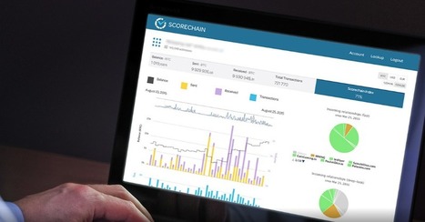 Scorechain announces the launch of its new Bitcoin analytics platform and introduces the Scorechain Index |  Luxembourg | Luxembourg (Europe) | Scoop.it