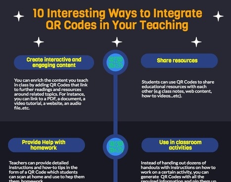 10 Ways to Use QR Codes in Online Education via educators' technology  | iGeneration - 21st Century Education (Pedagogy & Digital Innovation) | Scoop.it