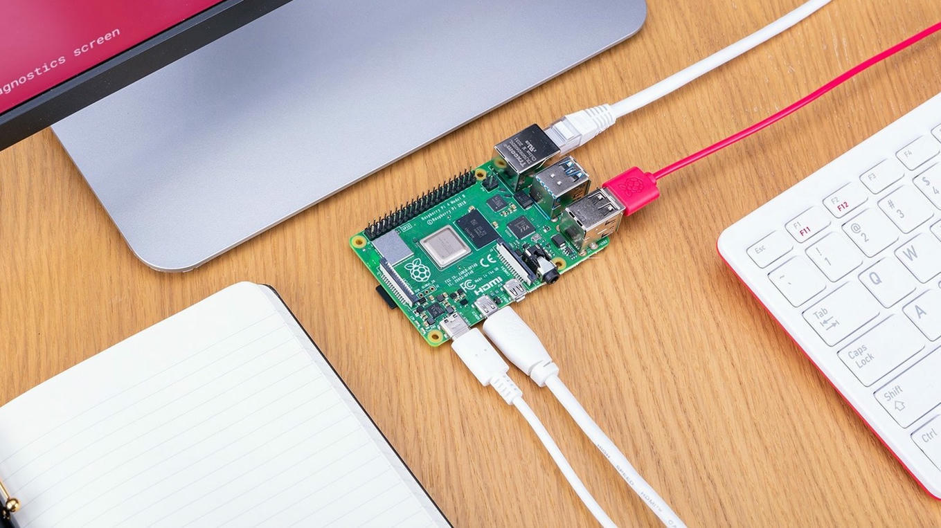 How To Set A Static IP Address On Raspberry Pi ...