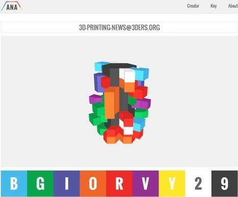 Transforming data into 3D objects using ANA and 3D printing | 3DM-Shop news | Scoop.it